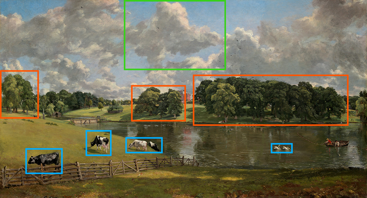 paintings with bounding boxes